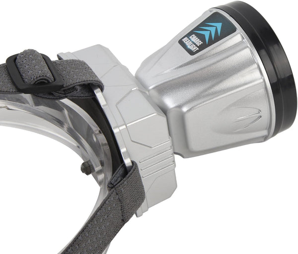 Portable LED Headlight